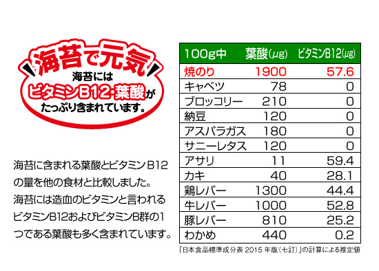 永井海苔 商品情報