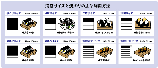 ���i���^�Ă̂�S�^